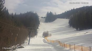 Захар Беркут 3 березня 2020 року, 2020-03-03 13:00