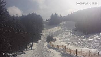 Захар Беркут 6 березня 2020 року, 2020-03-06 10:00