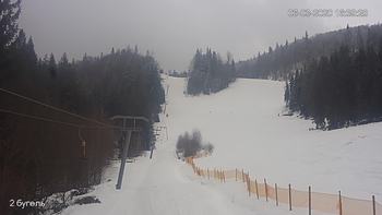 Захар Беркут 6 березня 2020 року, 2020-03-06 16:00