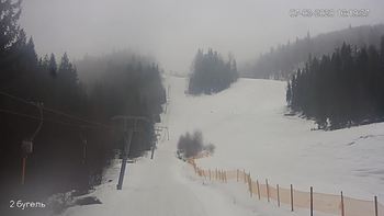 Захар Беркут 7 березня 2020 року, 2020-03-07 16:00