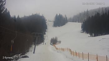 Захар Беркут 8 березня 2020 року, 2020-03-08 13:00