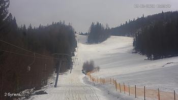 Захар Беркут 9 березня 2020 року, 2020-03-09 13:00