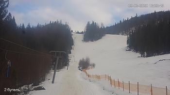 Захар Беркут 9 березня 2020 року, 2020-03-09 16:00