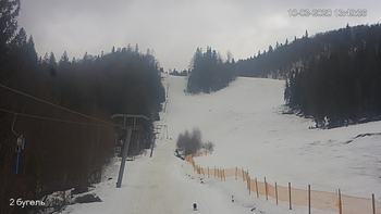 Захар Беркут 10 березня 2020 року, 2020-03-10 13:00
