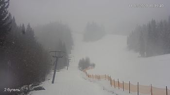 Захар Беркут 11 березня 2020 року, 2020-03-11 10:00