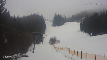 Захар Беркут 11 березня 2020 року, 2020-03-11 13:00