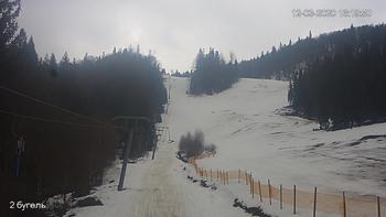 Захар Беркут 12 березня 2020 року, 2020-03-12 16:00