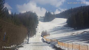 Захар Беркут 14 березня 2020 року, 2020-03-14 13:00