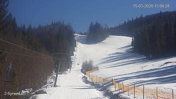 Захар Беркут 15 березня 2020 року, 2020-03-15 13:00