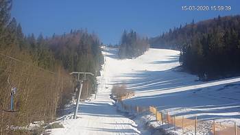 Захар Беркут 15 березня 2020 року, 2020-03-15 16:00