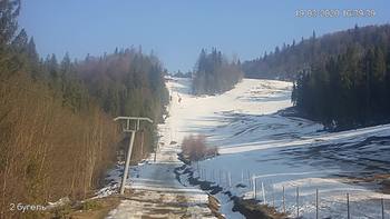 Захар Беркут 19 березня 2020 року, 2020-03-19 16:00
