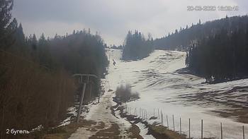 Захар Беркут 20 березня 2020 року, 2020-03-20 16:00