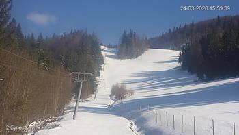 Захар Беркут 24 березня 2020 року, 2020-03-24 16:00