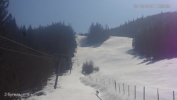 Захар Беркут 25 березня 2020 року, 2020-03-25 10:00
