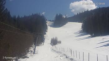 Захар Беркут 31 березня 2020 року, 2020-03-31 13:00