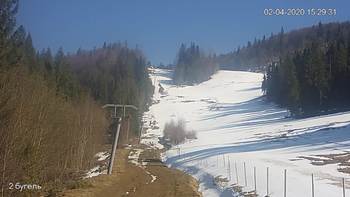 Захар Беркут 2 квітня 2020 року, 2020-04-02 16:00