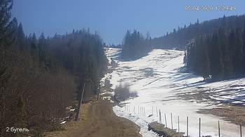 Захар Беркут 5 квітня 2020 року, 2020-04-05 13:00