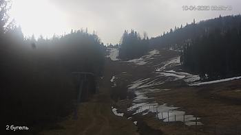 Захар Беркут 10 квітня 2020 року, 2020-04-10 10:00