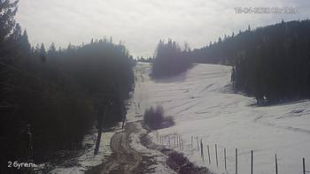 Захар Беркут 15 квітня 2020 року, 2020-04-15 10:00