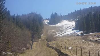 Захар Беркут 16 квітня 2020 року, 2020-04-16 13:00