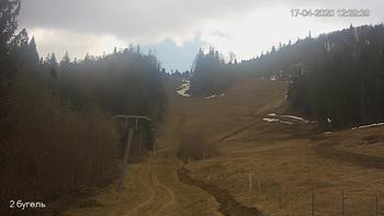 Захар Беркут 17 квітня 2020 року, 2020-04-17 13:00