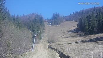 Захар Беркут 18 квітня 2020 року, 2020-04-18 16:00