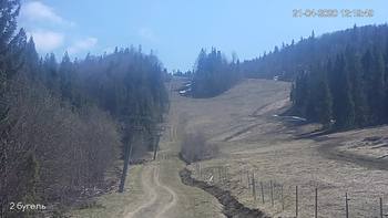 Захар Беркут 21 квітня 2020 року, 2020-04-21 13:00