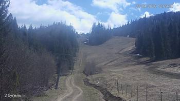 Захар Беркут 23 квітня 2020 року, 2020-04-23 13:00