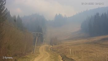 Захар Беркут 24 квітня 2020 року, 2020-04-24 16:00