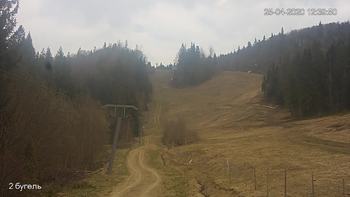 Захар Беркут 25 квітня 2020 року, 2020-04-25 13:00