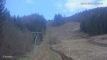 Захар Беркут 26 квітня 2020 року, 2020-04-26 16:00