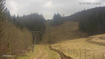 Захар Беркут 27 квітня 2020 року, 2020-04-27 13:00