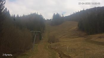Захар Беркут 27 квітня 2020 року, 2020-04-27 16:00