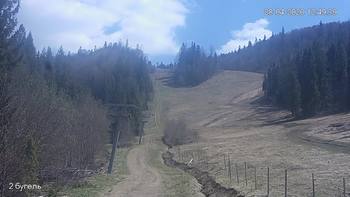 Захар Беркут 28 квітня 2020 року, 2020-04-28 13:00