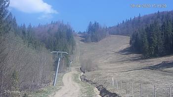 Захар Беркут 28 квітня 2020 року, 2020-04-28 16:00