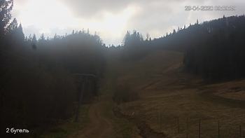 Захар Беркут 29 квітня 2020 року, 2020-04-29 10:00