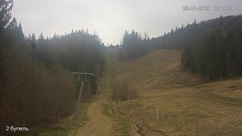 Захар Беркут 29 квітня 2020 року, 2020-04-29 13:00