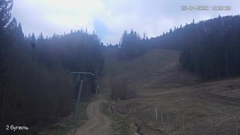Захар Беркут 29 квітня 2020 року, 2020-04-29 16:00