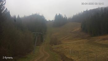 Захар Беркут 30 квітня 2020 року, 2020-04-30 10:00