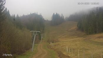 Захар Беркут 30 квітня 2020 року, 2020-04-30 13:00