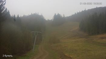 Захар Беркут 1 травня 2020 року, 2020-05-01 16:00