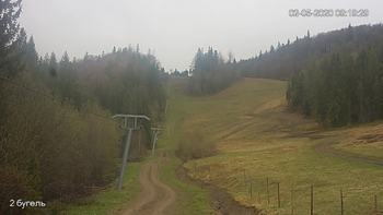 Захар Беркут 2 травня 2020 року, 2020-05-02 10:00