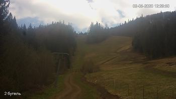 Захар Беркут 2 травня 2020 року, 2020-05-02 13:00