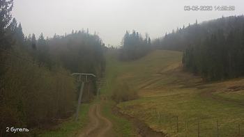 Захар Беркут 3 травня 2020 року, 2020-05-03 16:00