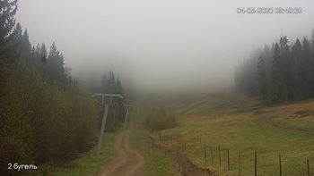 Захар Беркут 4 травня 2020 року, 2020-05-04 10:00
