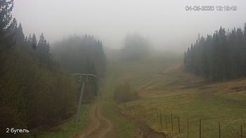 Захар Беркут 4 травня 2020 року, 2020-05-04 13:00