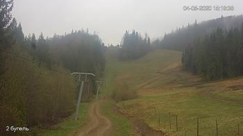 Захар Беркут 4 травня 2020 року, 2020-05-04 16:00