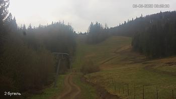 Захар Беркут 5 травня 2020 року, 2020-05-05 10:00
