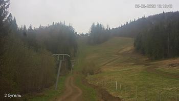 Захар Беркут 5 травня 2020 року, 2020-05-05 16:00