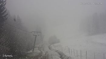 Захар Беркут 6 травня 2020 року, 2020-05-06 13:00